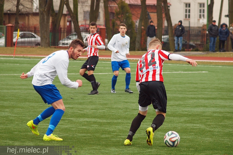 CLJ: FKS Stal Mielec przegrywa z MKS Cracovią