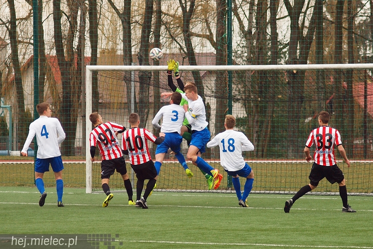 CLJ: FKS Stal Mielec przegrywa z MKS Cracovią