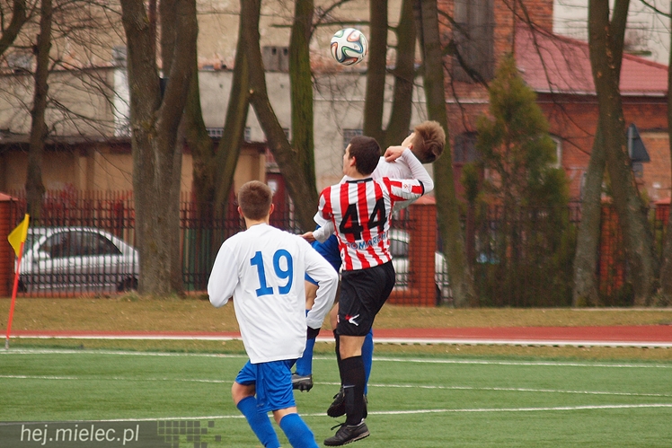 CLJ: FKS Stal Mielec przegrywa z MKS Cracovią