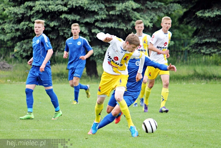 CLJ: FKS Stal Mielec ? Motor Lublin SA 0:3