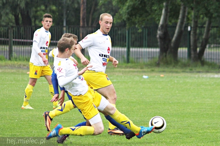 CLJ: FKS Stal Mielec ? Motor Lublin SA 0:3