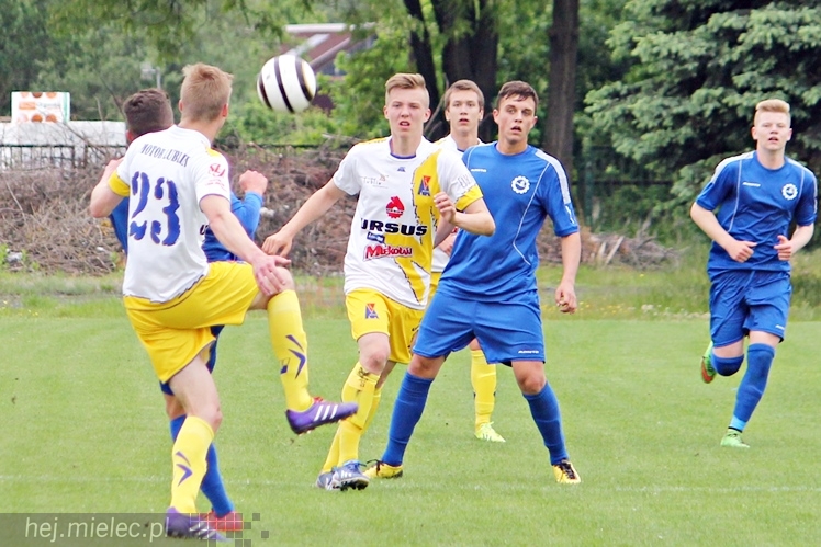 CLJ: FKS Stal Mielec ? Motor Lublin SA 0:3