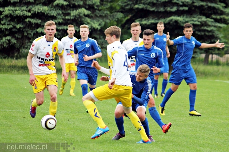 CLJ: FKS Stal Mielec ? Motor Lublin SA 0:3