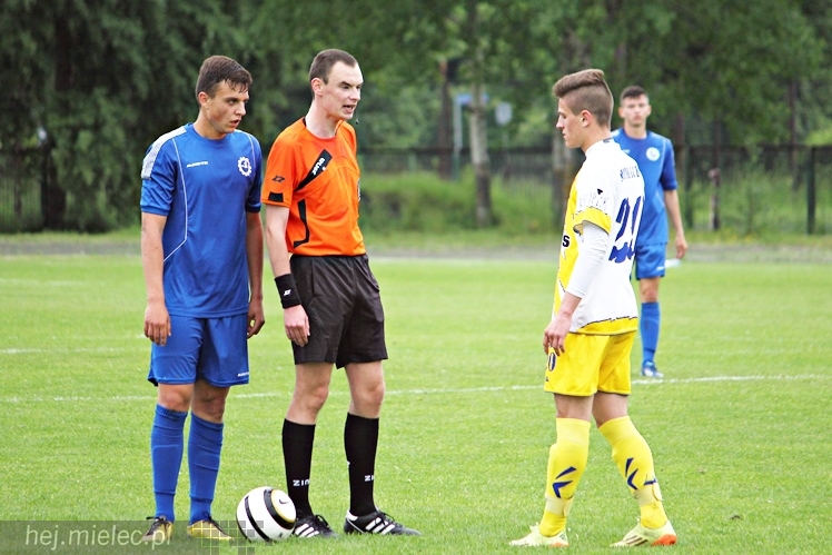 CLJ: FKS Stal Mielec ? Motor Lublin SA 0:3