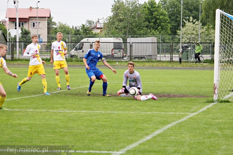 CLJ: FKS Stal Mielec ? Motor Lublin SA 0:3