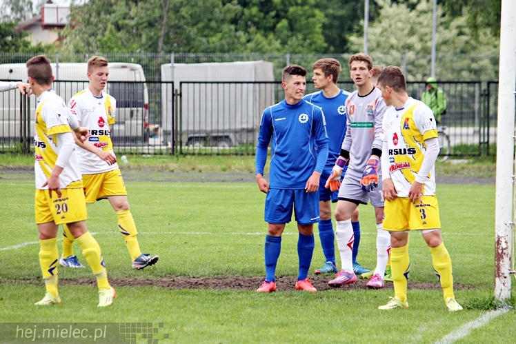 CLJ: FKS Stal Mielec ? Motor Lublin SA 0:3