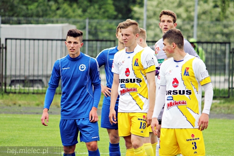 CLJ: FKS Stal Mielec ? Motor Lublin SA 0:3