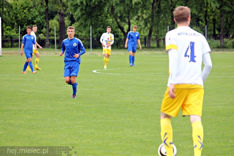 CLJ: FKS Stal Mielec ? Motor Lublin SA 0:3