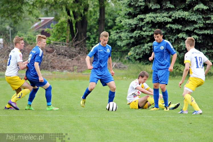 CLJ: FKS Stal Mielec ? Motor Lublin SA 0:3