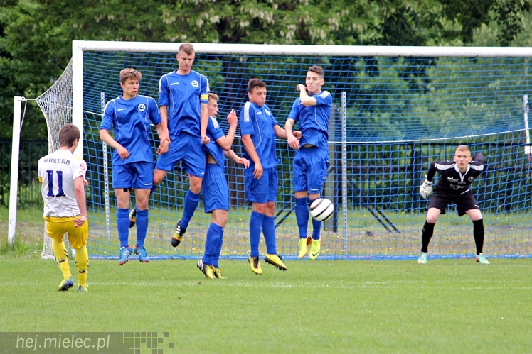 CLJ: FKS Stal Mielec ? Motor Lublin SA 0:3
