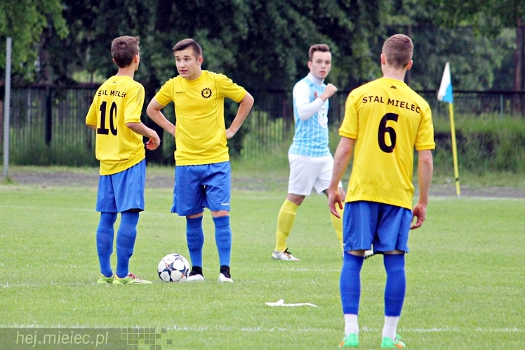 MLJM: FKS Stal Mielec ? PN Motor Lublin 2:1