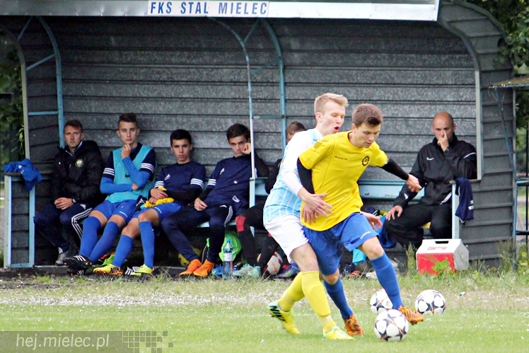 MLJM: FKS Stal Mielec ? PN Motor Lublin 2:1