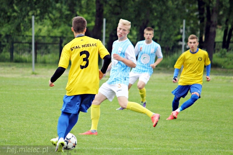 MLJM: FKS Stal Mielec ? PN Motor Lublin 2:1