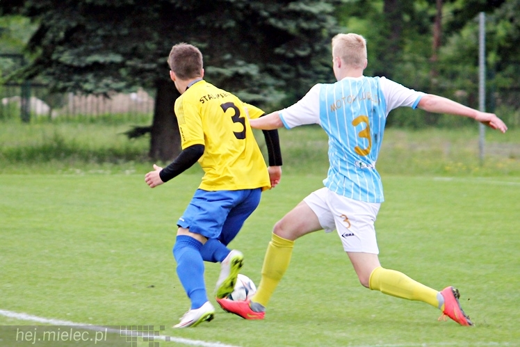 MLJM: FKS Stal Mielec ? PN Motor Lublin 2:1