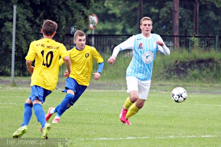 MLJM: FKS Stal Mielec ? PN Motor Lublin 2:1