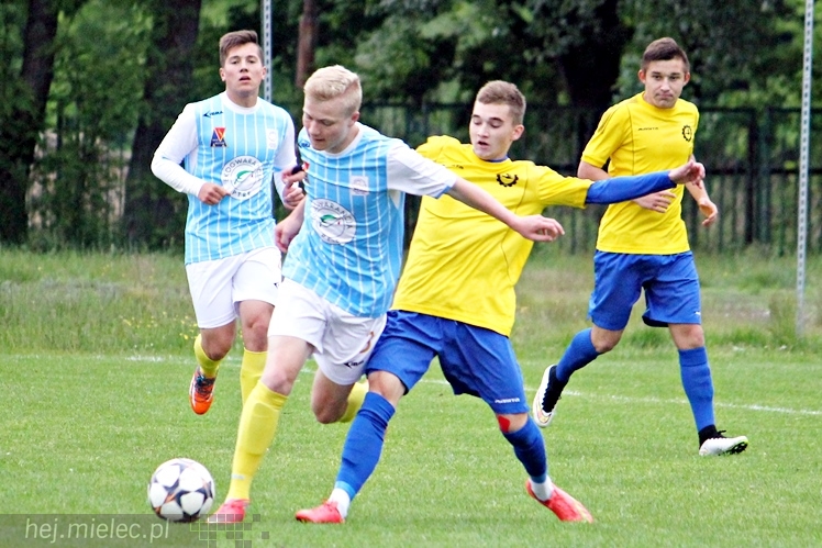 MLJM: FKS Stal Mielec ? PN Motor Lublin 2:1