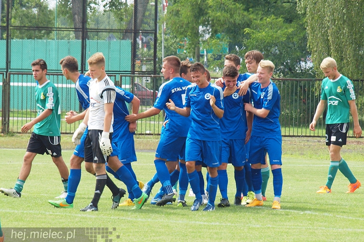 Stal Mielec wygrała na inaugurację CLJ!