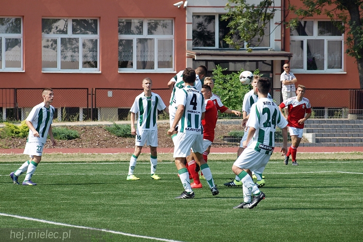 1 Liga Podkarpacka Juniorów Starszych: MKS Gryf Mielec - ASP Wisłoka Dębica