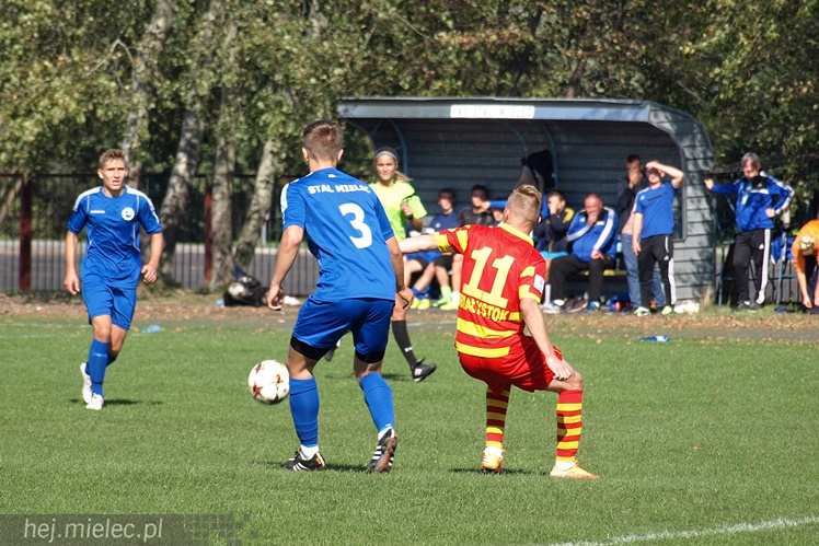 Juniorzy Stali Mielec przegrali z Jagiellonią Białystok