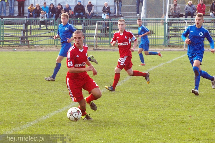 Kuriozalny mecz Stali Mielec w CLJ