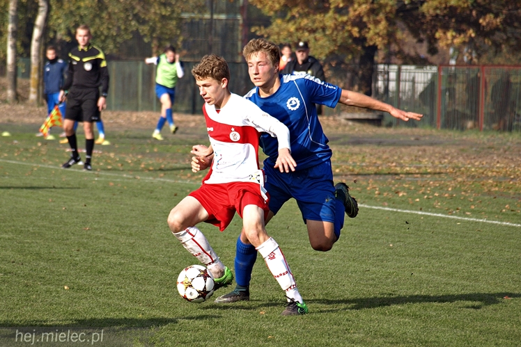 Centralna Liga Juniorów: FKS Stal Mielec - ŁKS Łódź