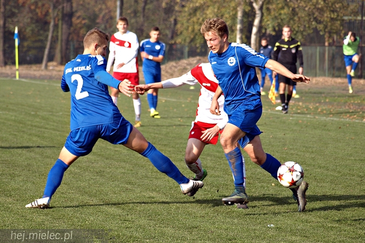 Centralna Liga Juniorów: FKS Stal Mielec - ŁKS Łódź