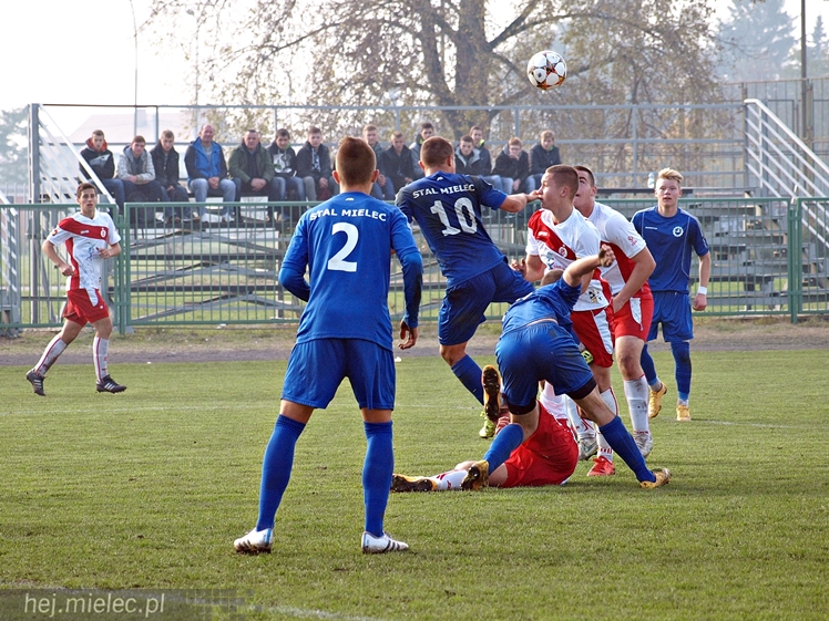 Centralna Liga Juniorów: FKS Stal Mielec - ŁKS Łódź