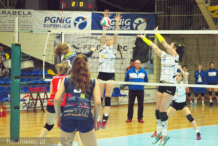 UKS SZÓSTKA MIELEC  - TKS Tomasovia Tomaszów Lubelski