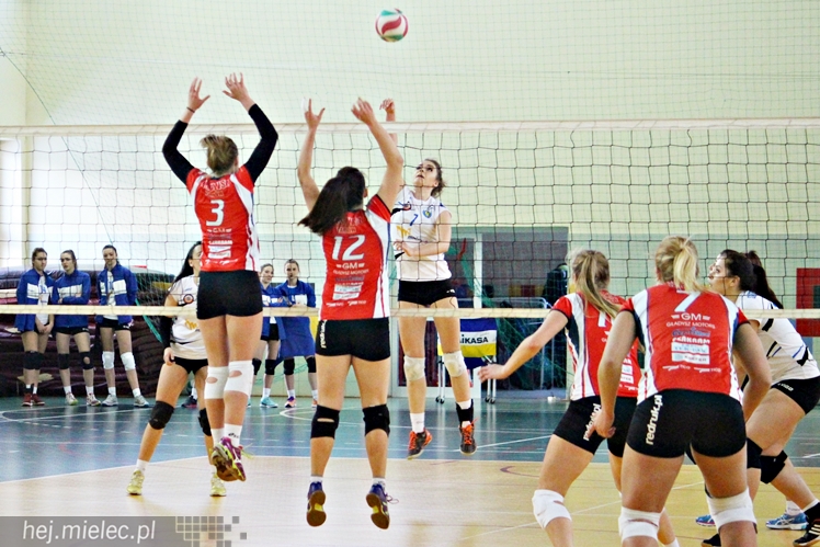 UKS Szóstka Mielec - PWSZ Tarnów