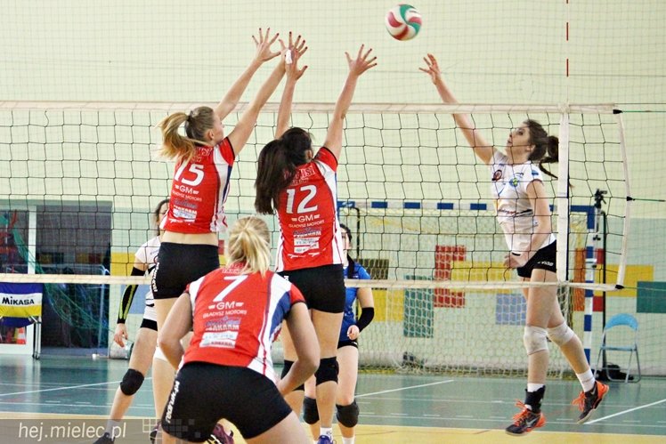 UKS Szóstka Mielec - PWSZ Tarnów