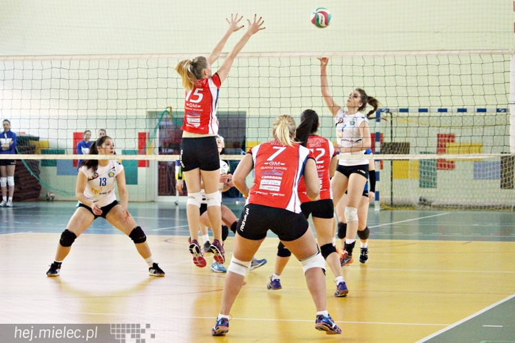 UKS Szóstka Mielec - PWSZ Tarnów