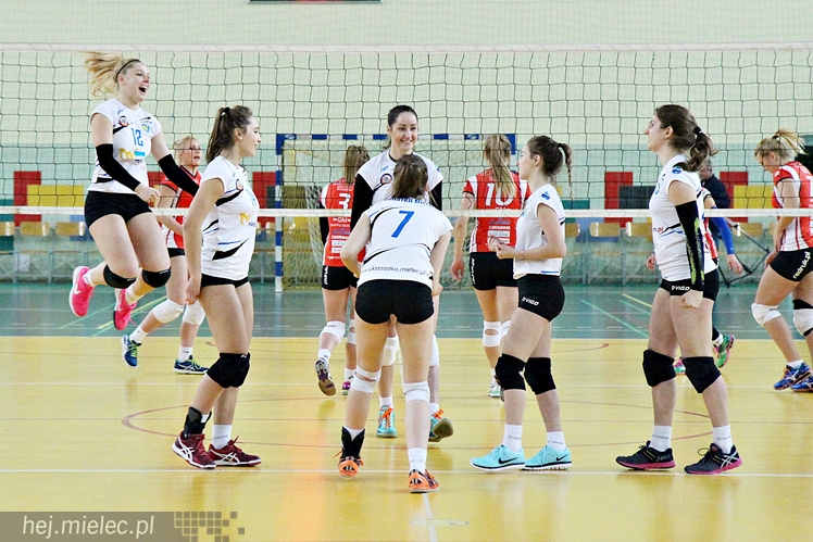 UKS Szóstka Mielec - PWSZ Tarnów