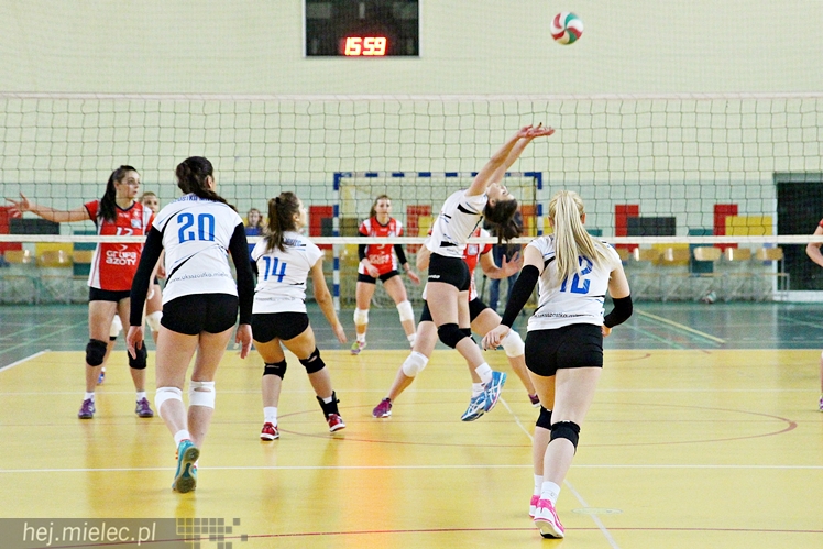 UKS Szóstka Mielec - PWSZ Tarnów