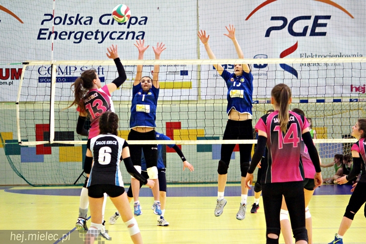 UKS SMS Szóstka Mielec - Salos Cortile Kielce