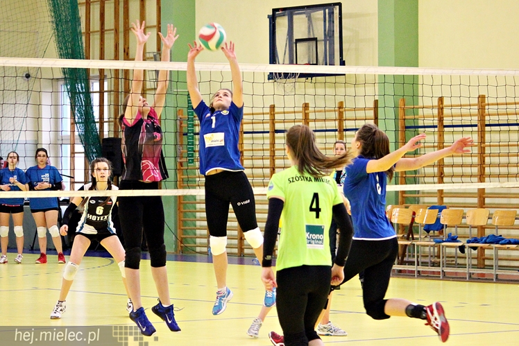 UKS SMS Szóstka Mielec - Salos Cortile Kielce