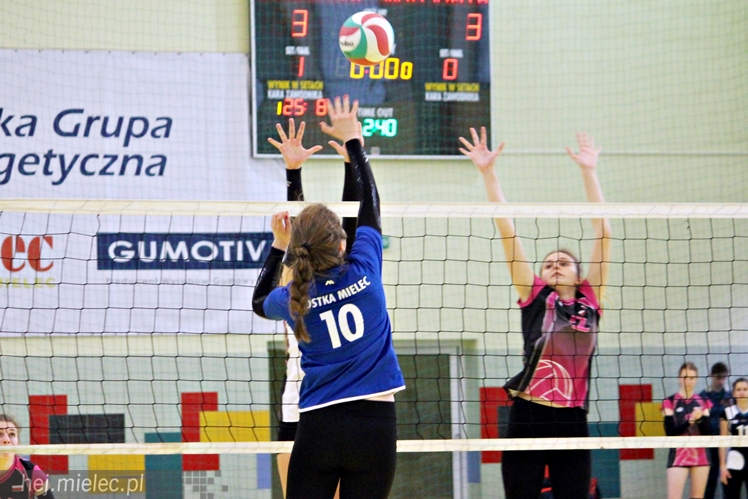 UKS SMS Szóstka Mielec - Salos Cortile Kielce