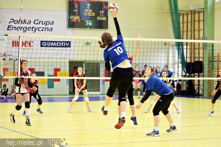 UKS SMS Szóstka Mielec - Salos Cortile Kielce