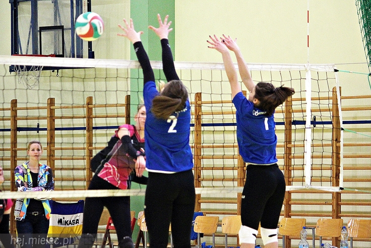 UKS SMS Szóstka Mielec - Salos Cortile Kielce