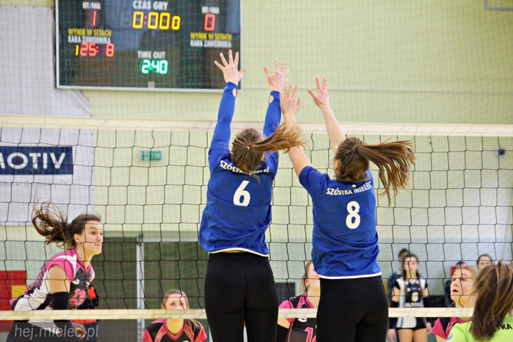 UKS SMS Szóstka Mielec - Salos Cortile Kielce