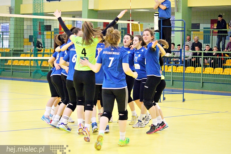 UKS SMS Szóstka Mielec - Salos Cortile Kielce