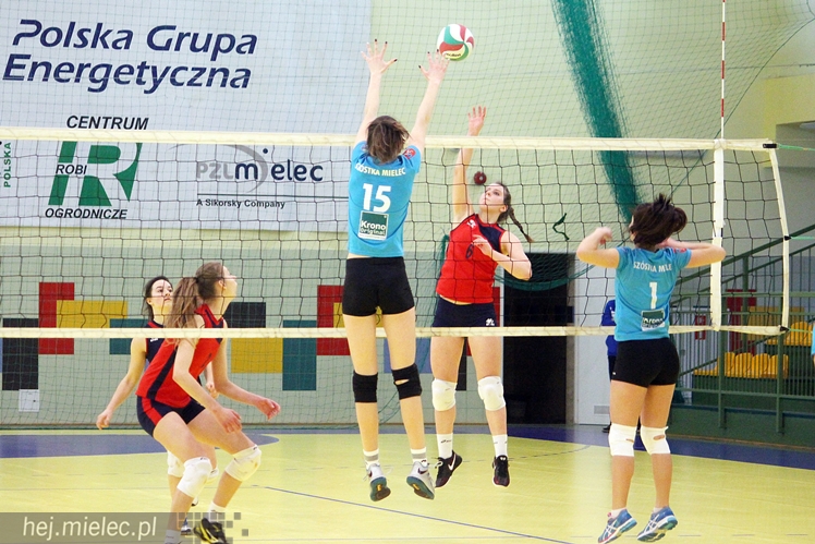 UKS SMS Szóstka Mielec - Ósemka Siedlce