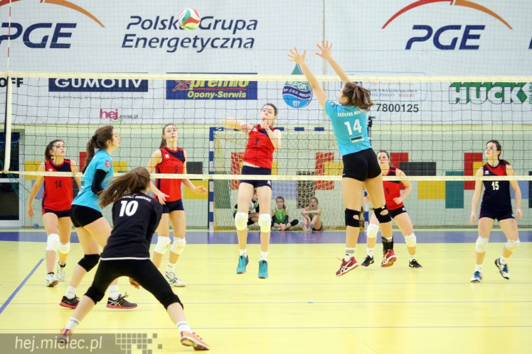 UKS SMS Szóstka Mielec - Ósemka Siedlce