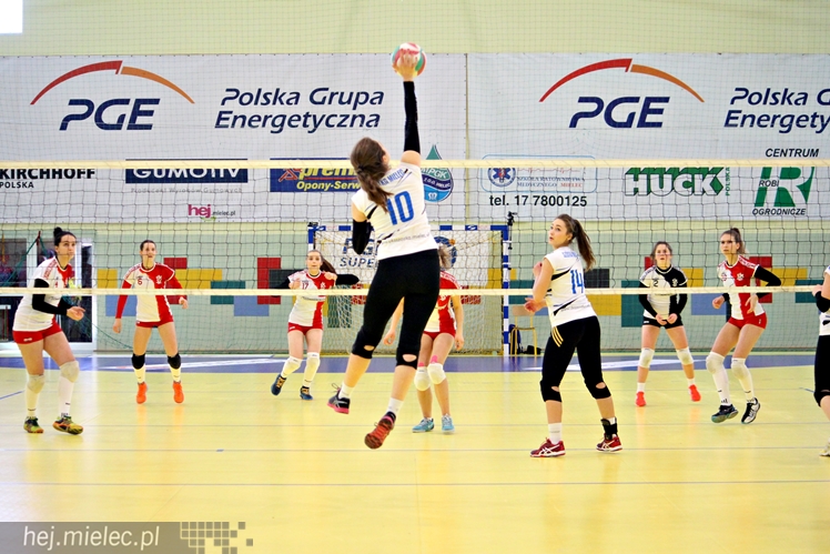 UKS SMS Szóstka Mielec - ŁKS MG 13 Łódź