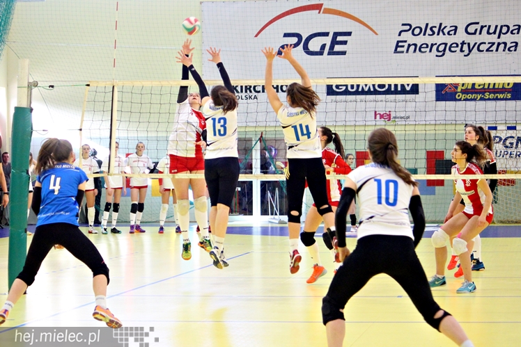 UKS SMS Szóstka Mielec - ŁKS MG 13 Łódź