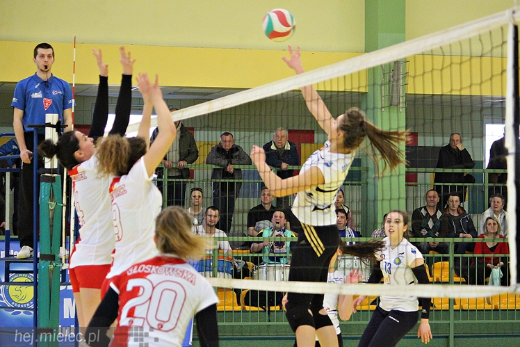 UKS SMS Szóstka Mielec - ŁKS MG 13 Łódź