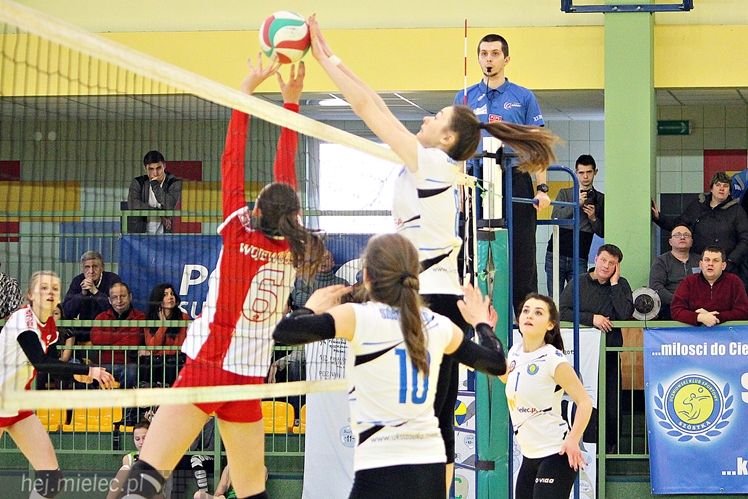UKS SMS Szóstka Mielec - ŁKS MG 13 Łódź