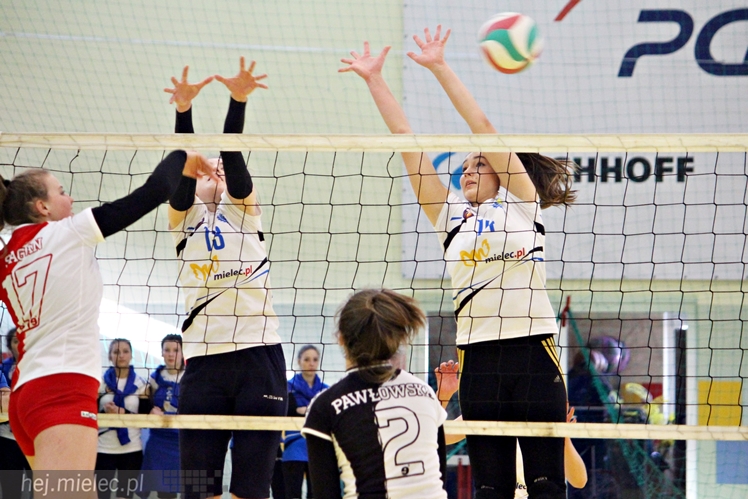 UKS SMS Szóstka Mielec - ŁKS MG 13 Łódź