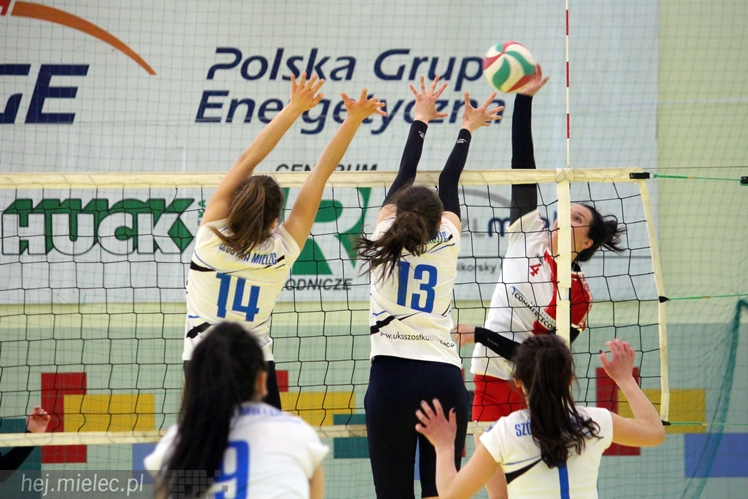 UKS SMS Szóstka Mielec - ŁKS MG 13 Łódź