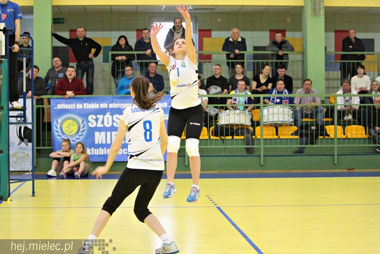 UKS SMS Szóstka Mielec - ŁKS MG 13 Łódź