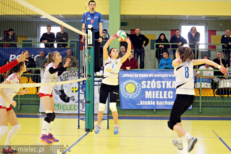UKS SMS Szóstka Mielec - ŁKS MG 13 Łódź